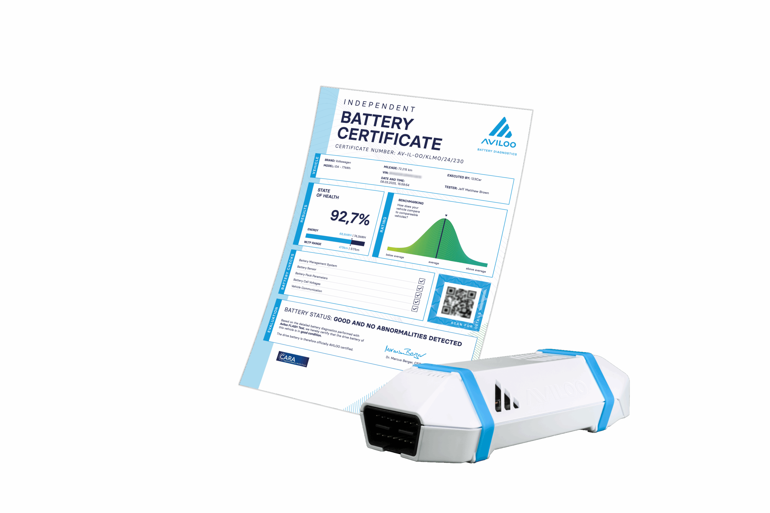 TEST EV: Bízz a használt elektromos autók vásárlásában!