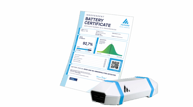 TEST EV: Bízz a használt elektromos autók vásárlásában!