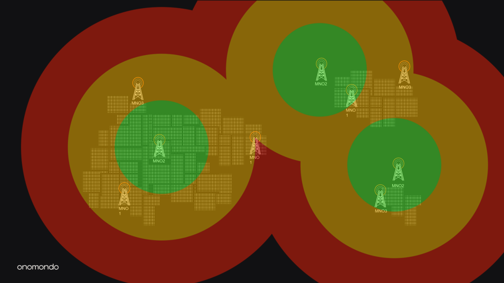 Kapcsolat: 3 kérdés a szolgáltatódhoz!